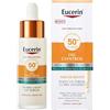 NEW SYFORM SRL EUCERIN ESUN VISO OIL CONTROL