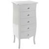 VERSA Comodino Cagliari Glam Style, Misure (H x L x L) 100,0 x 36,0 x 48,0 cm, Legno Bianco