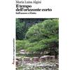 LA BIBLIOTECA DI DOMANI Il Tempo Dell'Orizzonte Corto