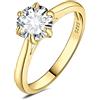 JewelryPalace 1.5ct Classic Anello Solitario Donna Argento 925 con Creato Moissanite, Diamante Simulato Anelli Dorati con Pietra Rotonda, Semplice Fedine Fidanzamento in Oro Set Gioielli Donna 9.5