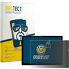 brotect Pellicola Privacy per Lenovo ThinkPad X12 Detachable Gen 2 | Anti-Spy Protezione Schermo Made in Germany Blue Light Filter Chiara Anti-Spionage