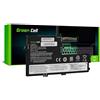 Green Cell L18C3PF6 L18C3PF7 L18M3PF6 L18M3PF7 Batteria per Lenovo IdeaPad C340-15IIL S340-14API S340-15API S340-15IIL S340-15IWL Portatile (4500mAh 11.4V Nero)