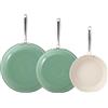 Redchef Set di padelle in ceramica antiaderente, padelle in ceramica per cucinare, set di padelle da 20 24 28 cm, senza PFAS e PTFE e PFOA con manico in acciaio inossidabile, adatte al forno fino a