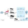 ZyXEL GS1900-10HP - Switch - Intelligente - 8 x 10/100/1000 (PoE+)