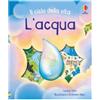 L'acqua - Il ciclo della vita-