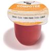 Nutrisens Medical Acqua Gelificata Zuccherata gusto Limone, 24 pezzi