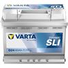 Varta D24 Blue Dynamic Batteria avviamento 5604080