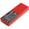 CAMERON SINO BATTERIA COMPATIBILE HBC FBA213BL NiMH 6V 2000 mAh