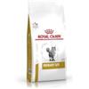 Royal Canin Urinary S/O Feline