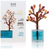SYS Aromi Deodorante Decorativo Albero - Fragranza Duraturo a Vestiti Puliti - Aromatizzatore per Casa, Ufficio e Bagno - 90 ml