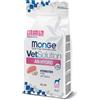 Monge vetsolution cane An-Hydro maiale 2 kg