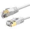 Reulin 1.5M Cat 7A Ultra Sottile - Gigabit Cavo di Rete Ethernet Velocità fino a 40G-1000 MHz Compatibile con Cat5 Cat5e Cat6 Cat6a Cat7 Cat7A+ Switch Router Modem Per Reti ad Alta Velocità