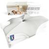 YOYIKKO Cuscino Cervicale per Dormire, Cuscino in Memory Foam per Dormitori Laterali，Cuscino cervicale ergonomico，con Federa Sfoderabile e Lavabile (Grigio-52)