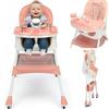 Twinky Seggiolone Pappa Evolutivo 0-36 Mesi - Seggioloni Pappa per Bambini Portable e Regolabile | Design Sicuro e Comfort per Ogni Pasto