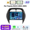 StarTech Toyota RAV4 2003-2005 - Autoradio Android CarPlay 2-DIN - Touchscreen da 22,9 cm - 2 GB + 64 GB - GPS, Wi-Fi, Bluetooth - 1024x600 - 4x45 W - Nero