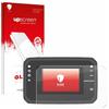 upscreen Pellicola Vetro per Honda CB650R TFT Display