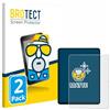 brotect Pellicola Protettiva Opaca per Teclast Artpad Pro Pellicola Protettiva Anti-Riflesso (2 Pezzi)