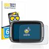brotect Pellicola Protettiva Opaca per TomTom Rider 500/550 Pellicola Protettiva Anti-Riflesso (6 Pezzi)