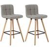 WOLTU Sgabelli Alti Set 2, con Schienale, Lino, Legno, Grigio Chiaro | Sedia Alta, Rivestimento, Sgabello per Isola, Cucina Bar, Soggiorno