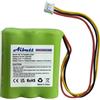 Aibatt Batteria di ricambio per altoparlante TonieBox, TonieBox Box Speaker e TonieBox, batteria di ricambio per TonieBox 50AA5S (3,6 V/2000 mAh)