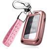 MEDZUK Custodia per Chiave Compatibile con Skoda Karoq | Sportline 2017-2024 2025 Cover Chiave Auto, Guscio Chiave TPU con Portachiavi Accessori Protezione (Rosa)