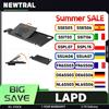 NONE NEWTRAL LAPD Postazione di Lavoro Staccabile per Sedia Ergonomica MAGICH003/MAGICH-BP/MAGICH-BPRO, NT001/NT002