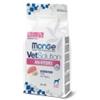 MONGE VETSOLUTION CANE AN-HYDRO PORK 9kg