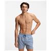 BOSS BLACK Boss Boxer da mare con microstampa e applicazione con logo Open Blue Uomo