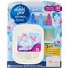 Ambi Pur Starter Kit 3Volution Risveglio Primaverile 20ml