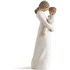 WILLOW TREE Figura Statuina Tenerezza Bianco 21cm Resina Resina