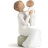 WILLOW TREE Figurina Statuina Nonna Design di Susan Lordi 13,5cm Resina