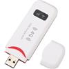 VBESTLIFE Modem USB 4G LTE, Router Hotspot Mobile Wireless Portatile da 150 Mbps con Slot per Scheda SIM, Supporta 10 Utenti per Viaggi in Europa Asia Oceania Africa