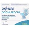 Boiron Euphralia Occhi Secchi - Soluzione Oculare Lubrificante e Idratante - 15 Monodosi Richiudibili da 0,5 ml - Sollievo dal Discomfort Oculare