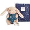 Doudou et Compagnie Doudou Astro - Cancro