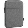TiMOVO Custodia 6-7 Pollici per eReader, Custodia Protettiva Compatibile con Kobo, Borsa con Cerniera per Lettore eBook, Grigio Scuro
