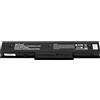 WLTree 14,4 V 5200 mAh BTP-DOBM BTP-DNBM BTP-D0BM - Batteria per laptop Medion Akoya E7218 MD97872 MD98680 P7624 P7812 MD98770 MD97938 P7624 MD98920 MD920 MD920 98921 Batteria per notebook MD98970