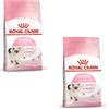 Royal Canin Kitten | Confezione doppia | 2 x 400 g | Cibo secco per gattini nella seconda fase di crescita (fino al 12° mese)