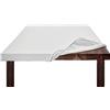 BIANCHERIAWEB Copritavolo Mollettone SalvaTavolo SottoTovaglia Protezione Macchie Feltro Bianco Elastico sul Bordo Made in Italy 80x80 Bianco