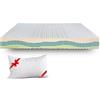 EVERGREENWEB MATERASSI & BEDS EVERGREENWEB - Materasso Singolo 80x190 in MEMORY FOAM Alto 20 cm Ortopedico con DISPOSITIVO MEDICO, Lastra Waterfoam AIR 7 Zone DOPPIO LATO Estivo Invernale Tessuto Sfoderabile