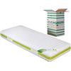 EVERGREENWEB MATERASSI & BEDS EVERGREENWEB - Fodera per Materasso Singolo 80x200 alto 24-26 cm, Rivestimento Bianco Sfoderabile con Cerniera, Coprimaterasso Imbottitura Anallergica, Fascia Traspirante, Cover Guscio Lavabile, JOLLY