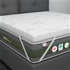 Materassi Russo Topper una piazza e mezza 110x190 in Memory Foam ad Alta Densità 5 cm | Correttore materasso sfoderabile in Aloe Vera | Coprimaterasso imbottito Rinfrescante massaggiante e traspirante | Made in Italy