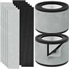 NIVMOWN 2 confezioni: filtro di ricambio Z-2000, compatibile con purificatore d'aria TruSens AFHZ200001AU Z-2000, Z-2500, Z2000, filtrazione a 3 stadi con 2 filtri HEPA + 6 filtri a carbone + 6