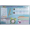 Exacompta - Cod. 29792E - 1 sottomano in cartone rigido imbottito - fronte e retro in PVC per resistere all'uso quotidiano - dimensioni 37,5 x 57,5 cm - visual matematica - consegnato piatto