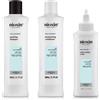 Nioxin Scalp Recovery System™ Kit