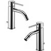 Paffoni coppia miscelatori lavabo e bidet scarico automatico cromato mod. Light