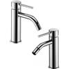 Paffoni coppia miscelatori lavabo e bidet senza scarico cromato mod. Light