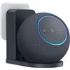PlusAcc Supporto a Presa da Muro per Dot Max e Google Home Mini, Compatibile solo con delle prese europee standard/Schuko a fori orizzontali, Montaggio su Presa Senza Foratura (Grafite)