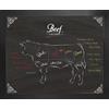 1art1 Cucina Stampa d'Arte e Cornice (MDF) - Cuts of Beef (50 x 40cm)