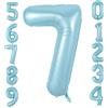 NONE Palloncini con numeri blu perla grande da 40 pollici Jungle Safari Compleanno Palloncino Foil per feste 0 1 2 3 4 5 6 7 8 9 Palline globos