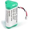 NEWASHAN Batteria compatibile con Symbol Lettore di codici a barre Scanner DS6878 DS6878-SR LS4278 LS4278-M LI4278 800mAh 3,6V Ni-MH AA Batterie Piramide 82-67705-01 BTRY-LS42RAAOE-01